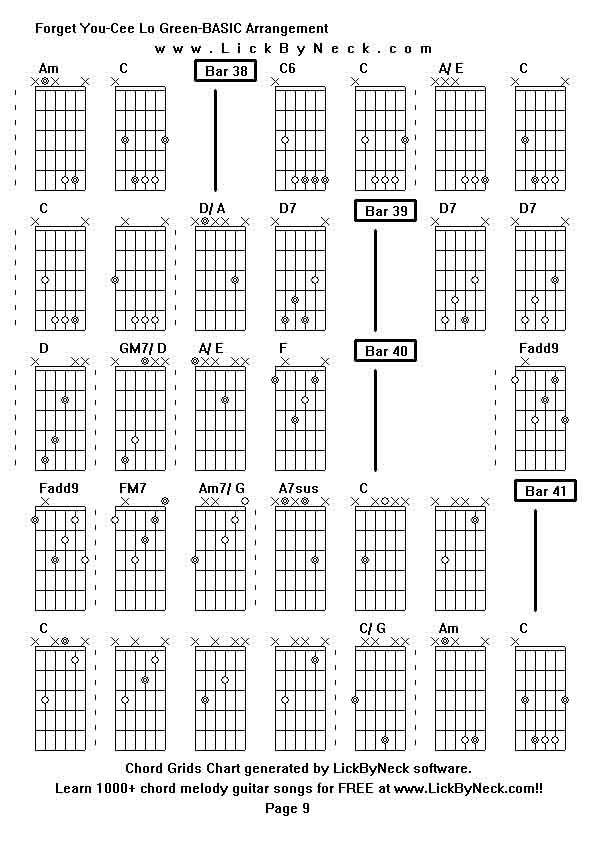 Chord Grids Chart of chord melody fingerstyle guitar song-Forget You-Cee Lo Green-BASIC Arrangement,generated by LickByNeck software.